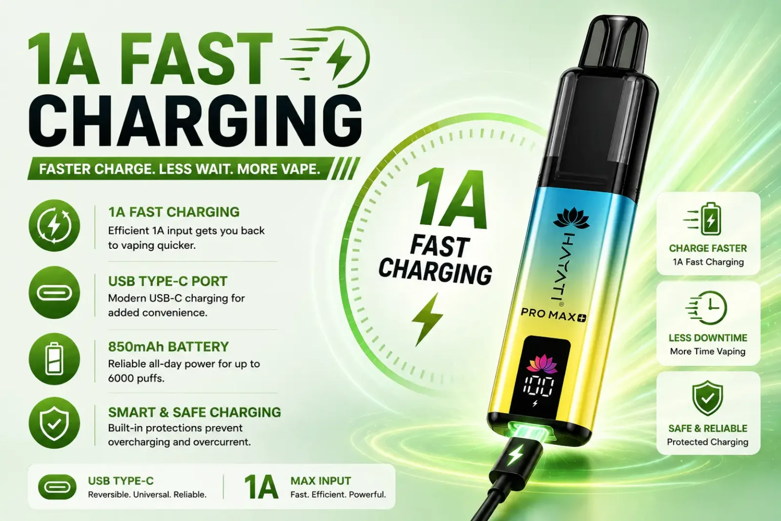 Hayati Pro Max Plus 6000 kit on charge: 1A fast charging, USB Type-C port, 850mAh battery banner