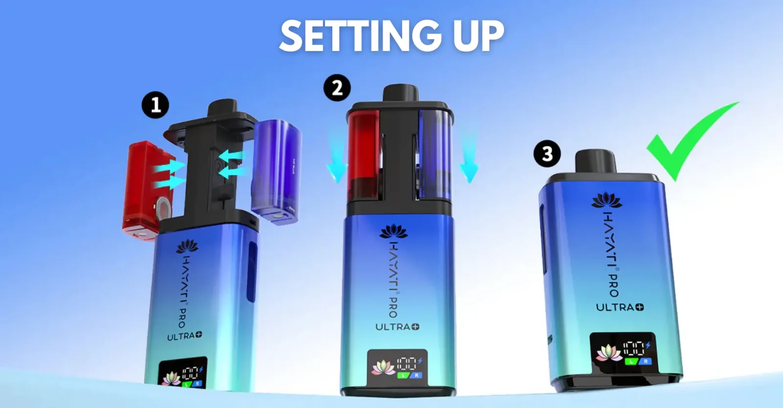 Hayati Pro Ultra Plus 25000 setting up graphic: containers slide into the pod, pod pushes onto the device, ready to vape