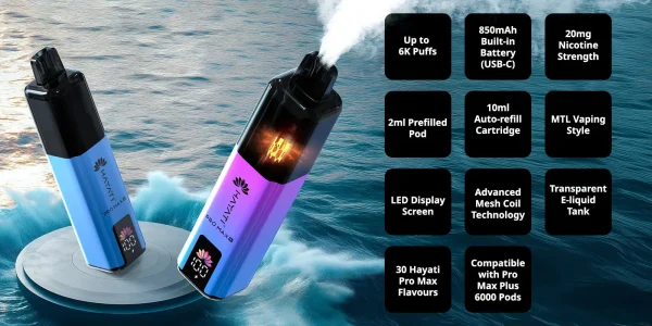 Hayati Pro Max Plus 6000 specification grid: 6K puffs, 850mAh, 20mg, 2ml pod, 10ml cartridge